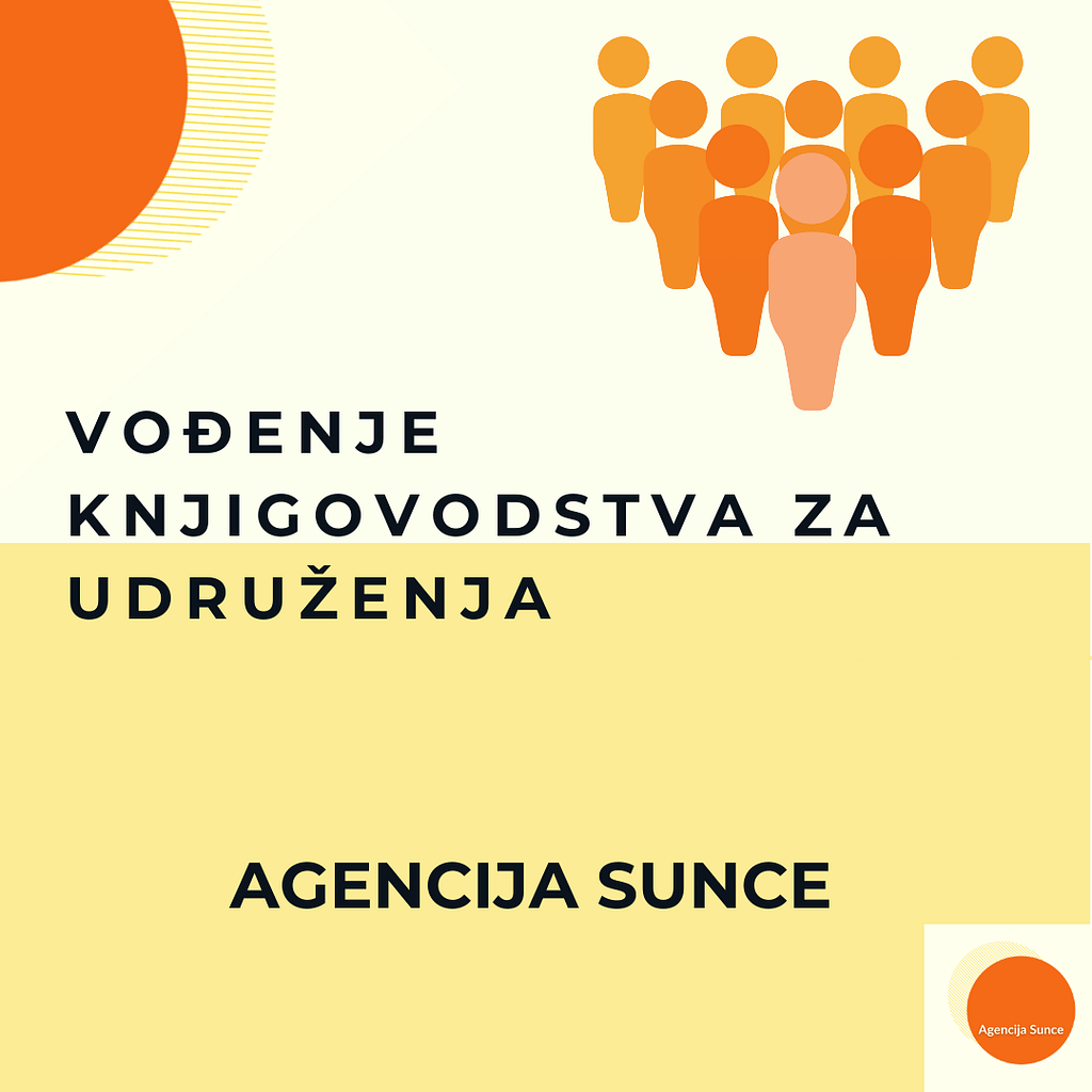 Osnivanje udruženja u Srbiji